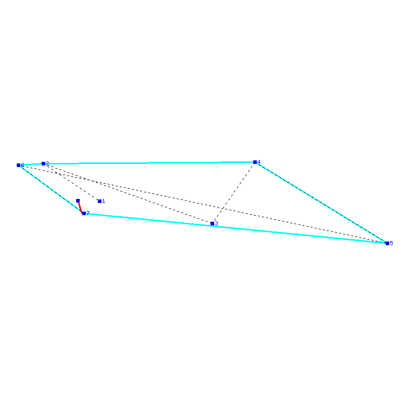 Flugauswertung